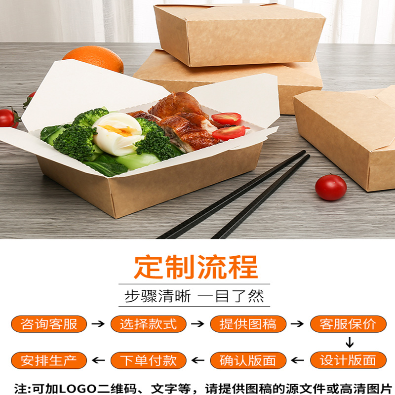 外賣包裝紙盒和泡沫包裝哪個(gè)好？